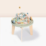 Activity Table