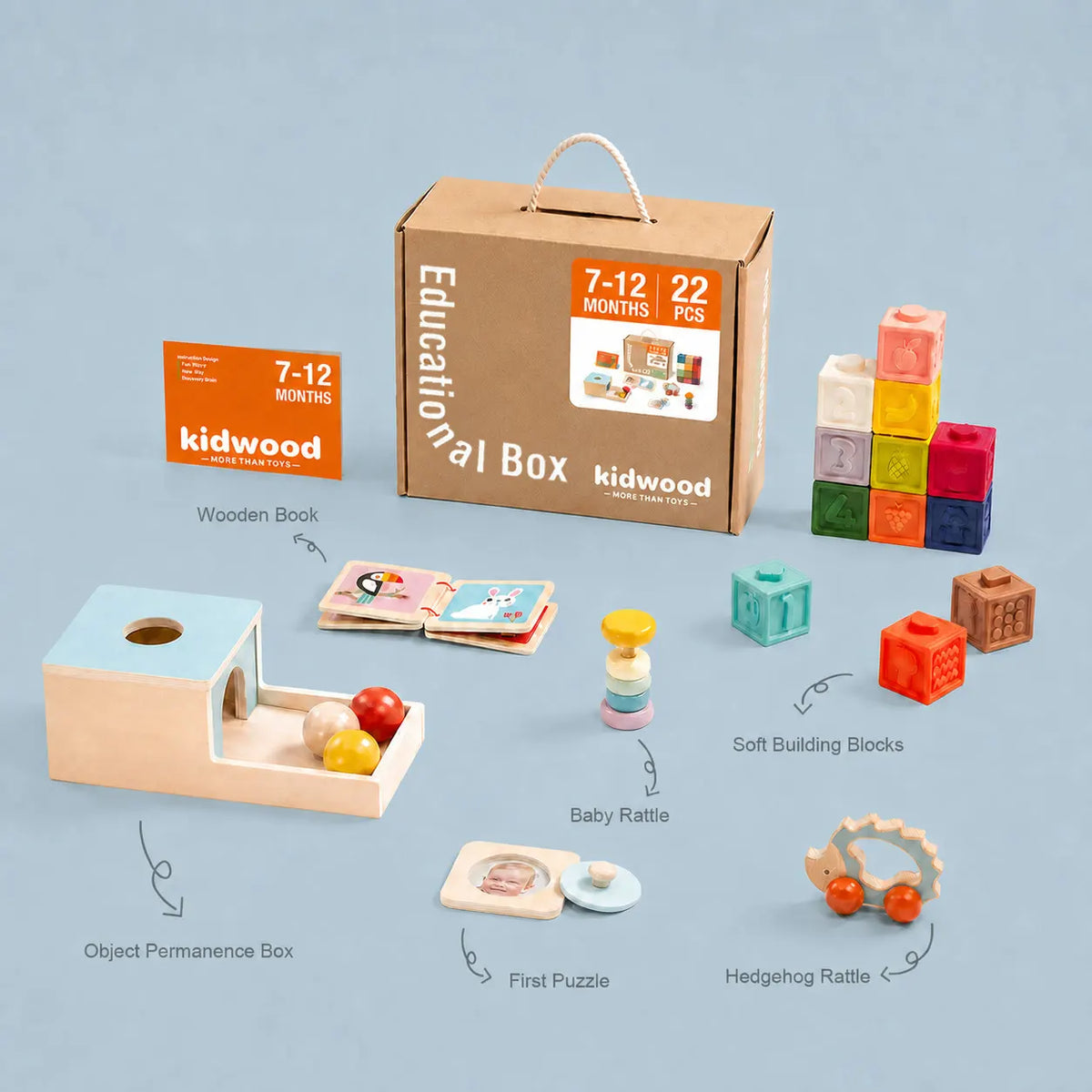 The Grasp Box, 7-12m